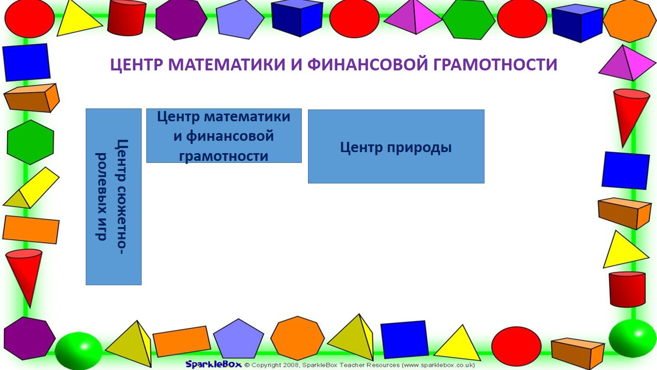 Слайд3маш